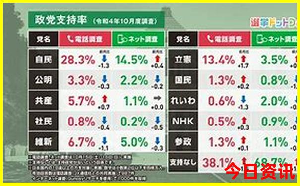 贵州5天游玩景点顺序